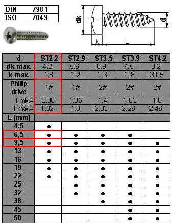 tornillos-tuercas acero inox